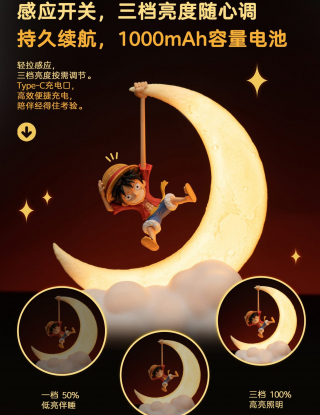 Mô hình Happy Life Studio - Luffy