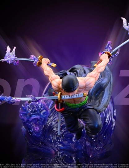 Mô hình BDS Studio - Zoro