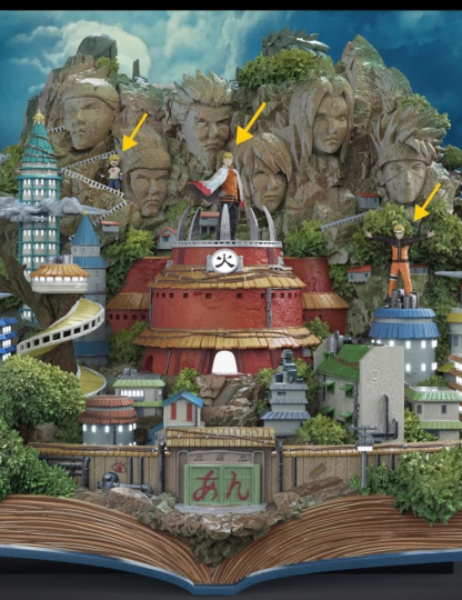 Mô hình WASP Studio - Naruto Book Series - Village Hidden in the Leaves & Valley of the End