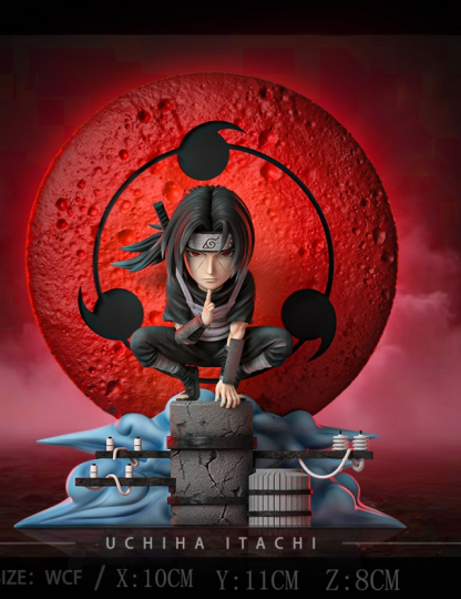 Mô hình BBSD Studio - Itachi WCF