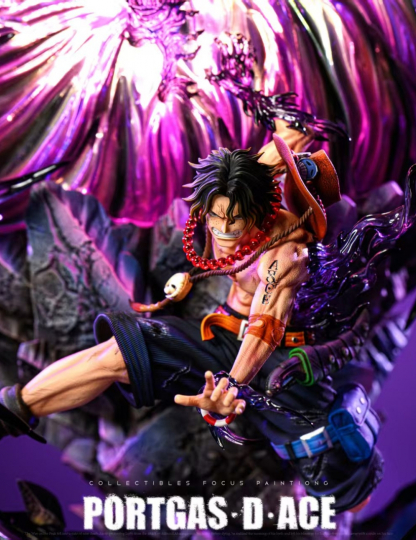 Mô hình Reset Studio - ACE