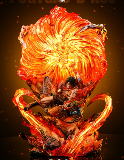 Mô hình Reset Studio - ACE