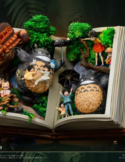 Mô hình Wawa Studio - Hayao Miyazaki Book Series