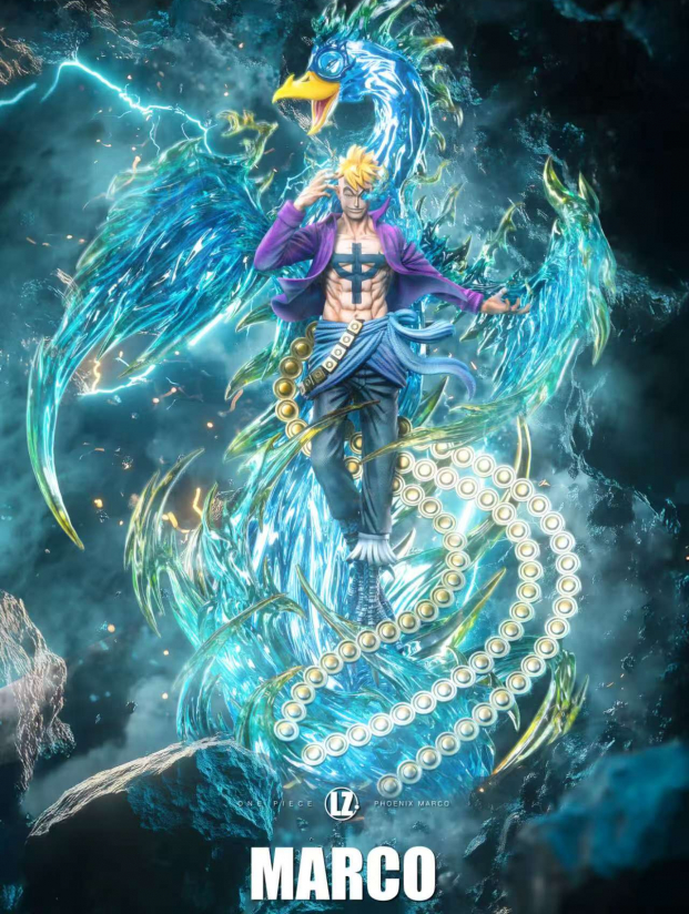 Mô hình LZ Studio - Marco