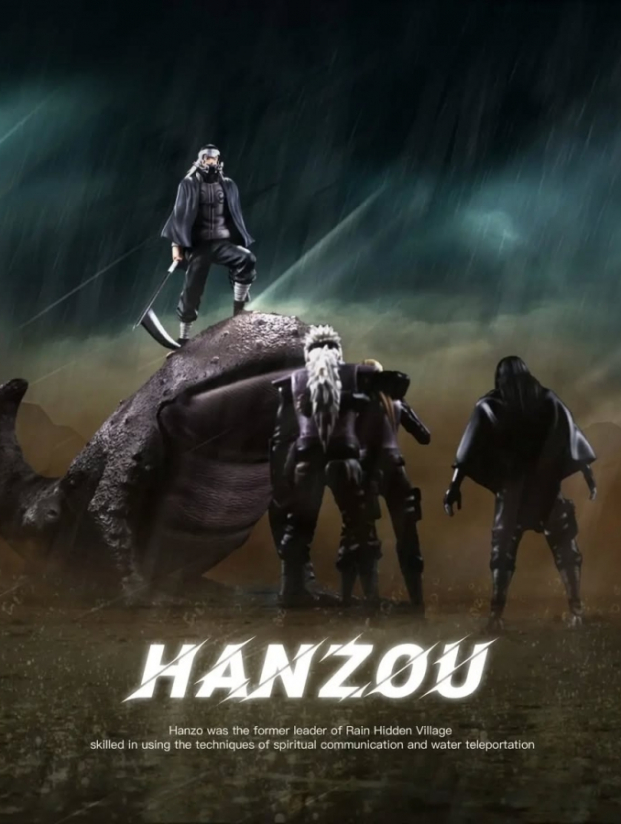 Mô hình GPS Studio - Hanzo